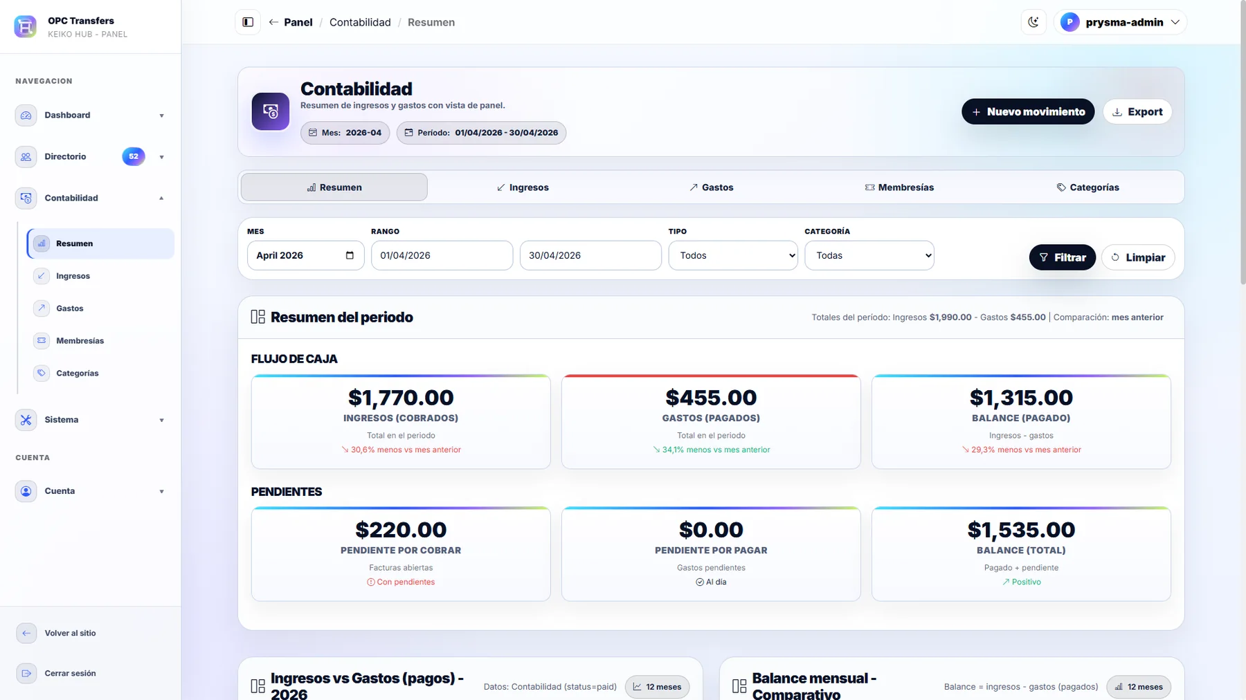Contabilidad para demo de Keiko Hub en modo claro