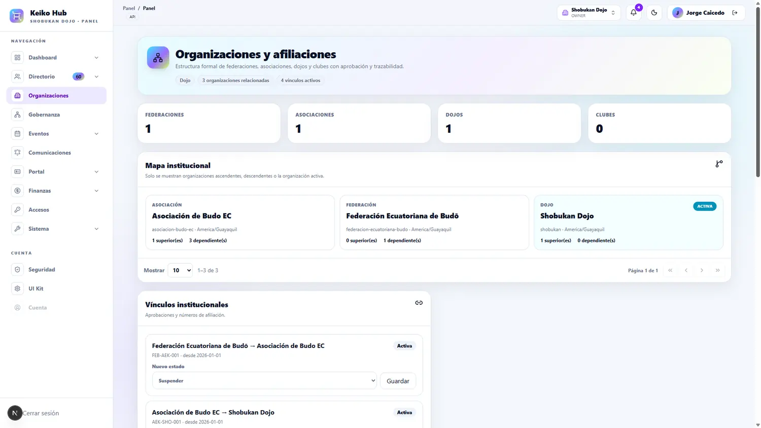 Organizaciones y afiliaciones en Keiko Hub en modo claro